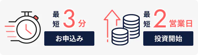 口座開設方法 | mattoco+（マットコプラス）